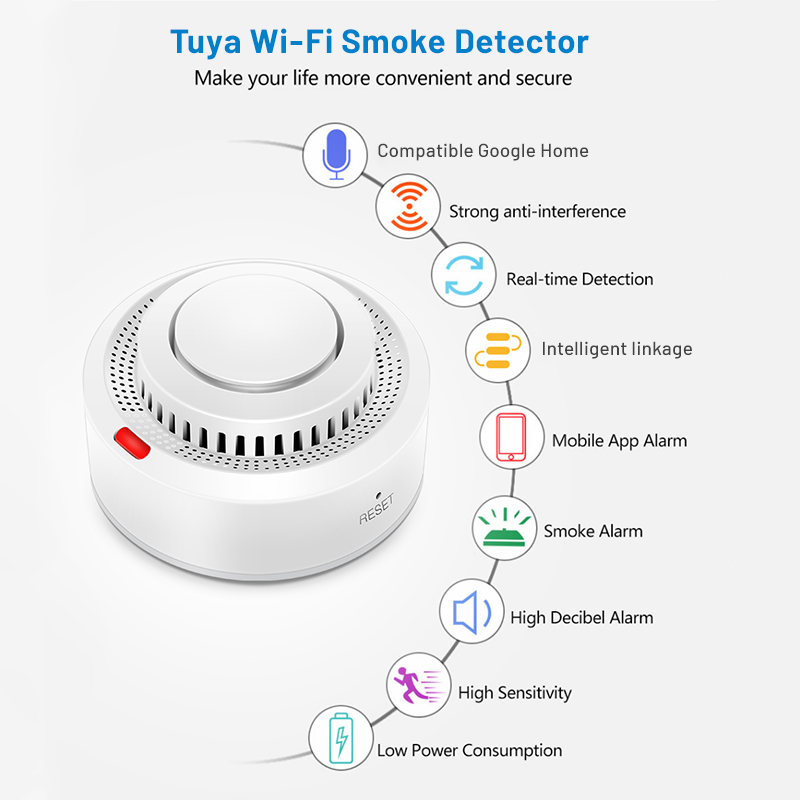 Tuya Smart WiFi Smoke Sensor F - مراجعة Smoke Detector Interconnected وسعره