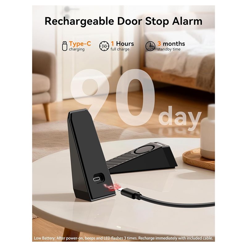AB34-Door Stop Alarm, Door Sto - مراجعة Door Stop Alarm وسعره