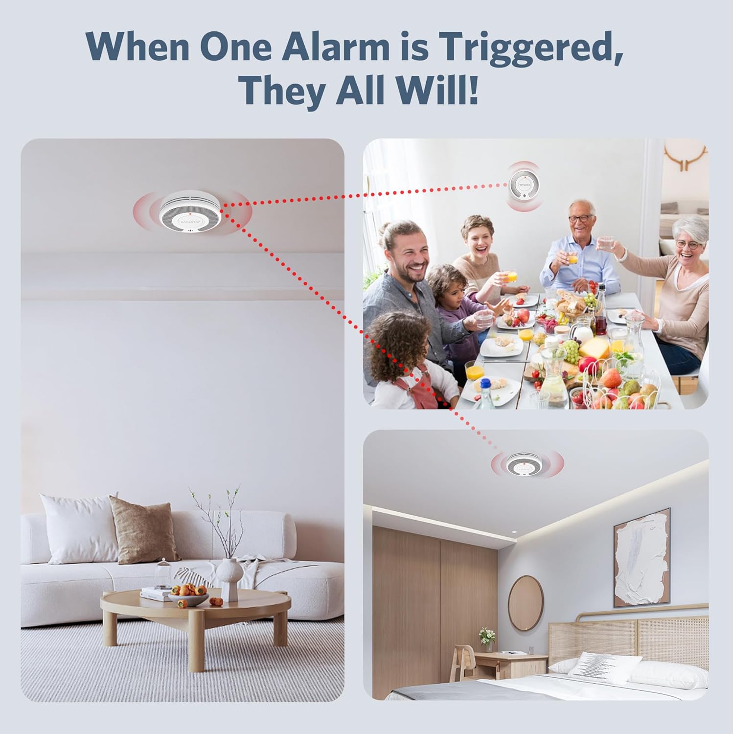 Wireless Interlinked(433MHz)+T - مراجعة Smoke Detector Interconnected وسعره