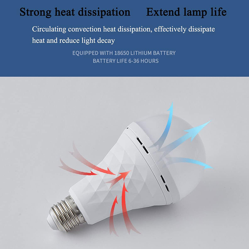 Emergency LED Light Bulb E27 w - مراجعة Power Outage Light وسعره