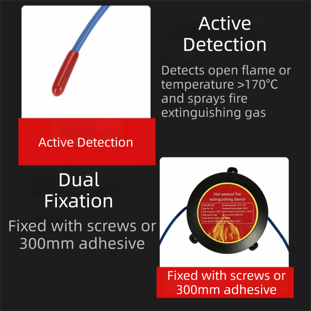 Dual-Line Design Flame Retarda - مراجعة Fire Extinguisher Small وسعره